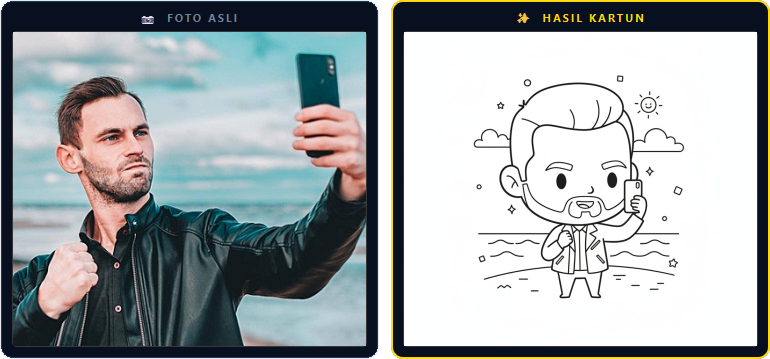 Hasil AI Doodle: foto formal menjadi karakter doodle
