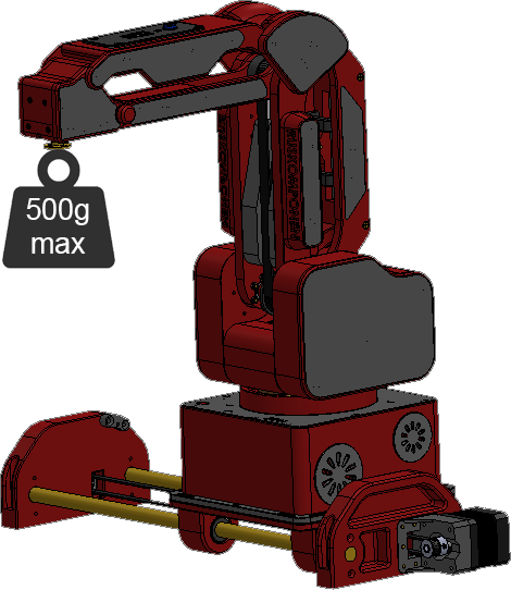 Kapasitas payload robot RNV4 — 500 gram maksimal