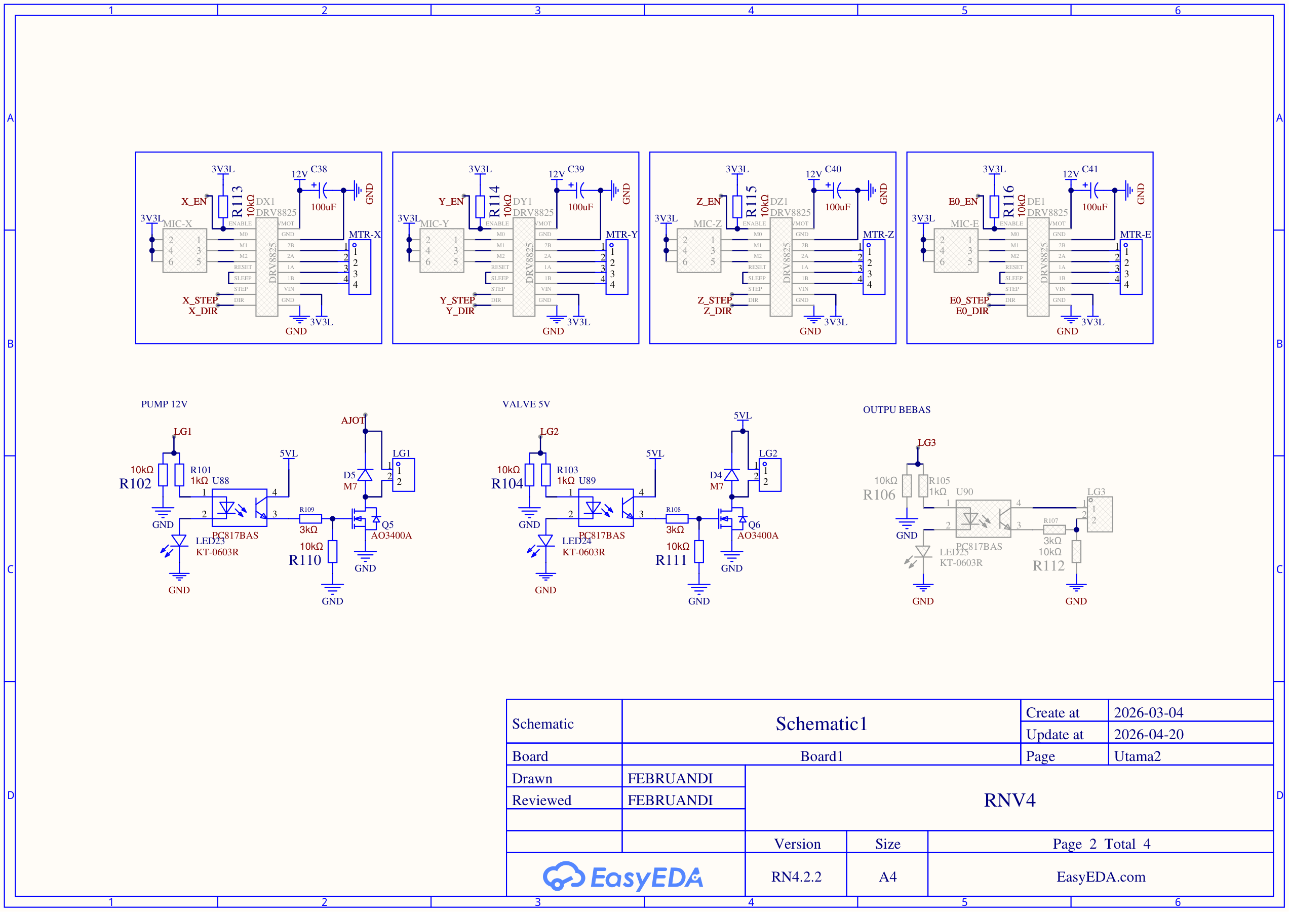 Skematik RNV4 Halaman 2 — Driver Motor (DRV8825) & Equipment (Pump/Valve)